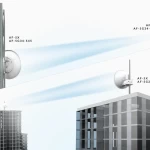 Ubiquiti AF-5G34-S45 | AirFiber X | 5 GHz, 34 dBi, 45 Derece Sektör Anten